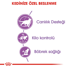 Royal Canin Sterilised 7+ Kısırlaştırılmış Yaşlı Kedi Maması 1.5 Kg