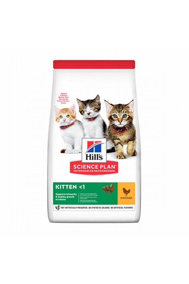 Ürün İsmi İcon