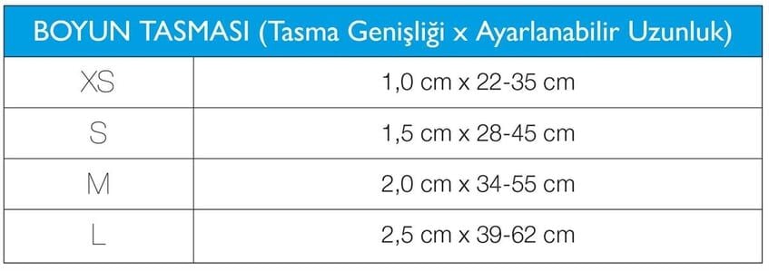 Ürün İsmi İcon