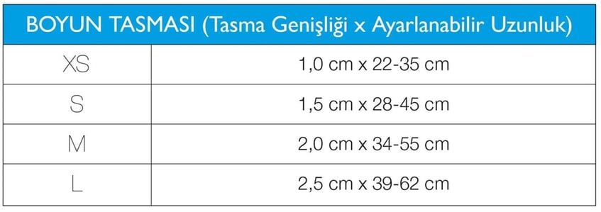 Ürün İsmi İcon