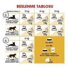 Ürün İsmi İcon