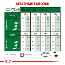 Ürün İsmi İcon