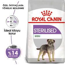 Ürün İsmi İcon