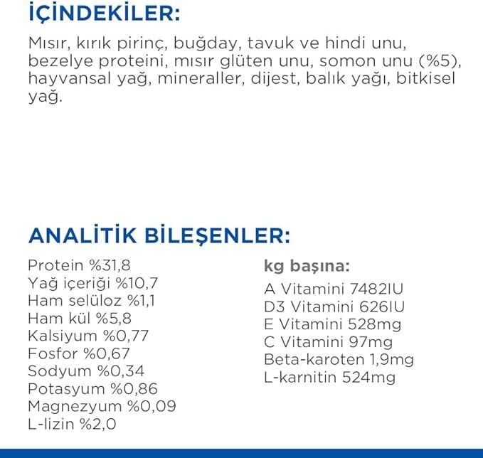 Ürün İsmi İcon