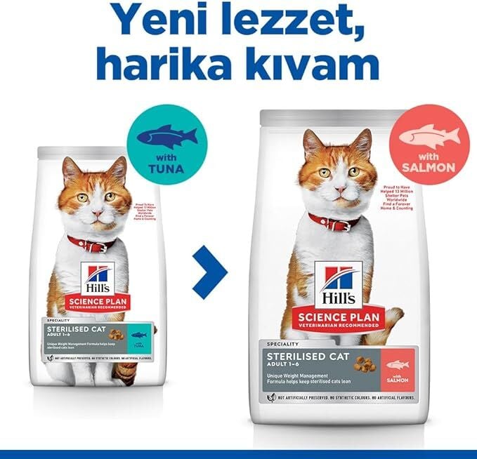 Ürün İsmi İcon