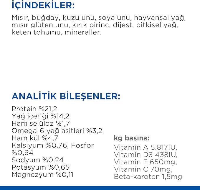 Ürün İsmi İcon