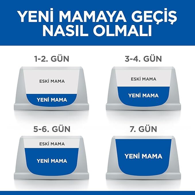 Ürün İsmi İcon