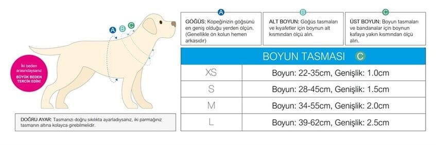 Ürün İsmi İcon