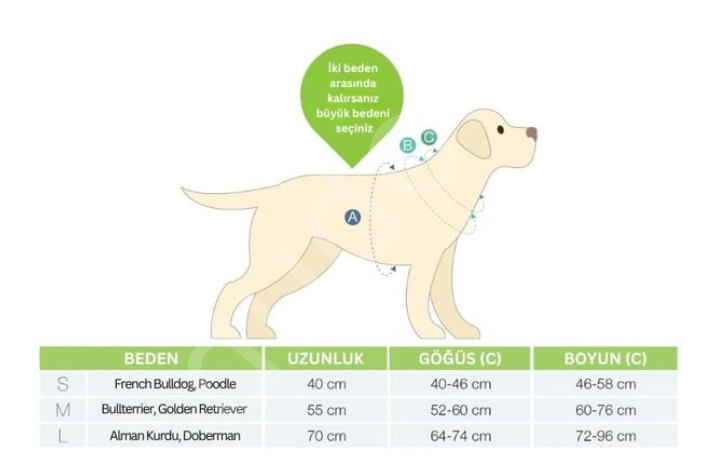 Max & Molly Little Monster Köpek Bornozu